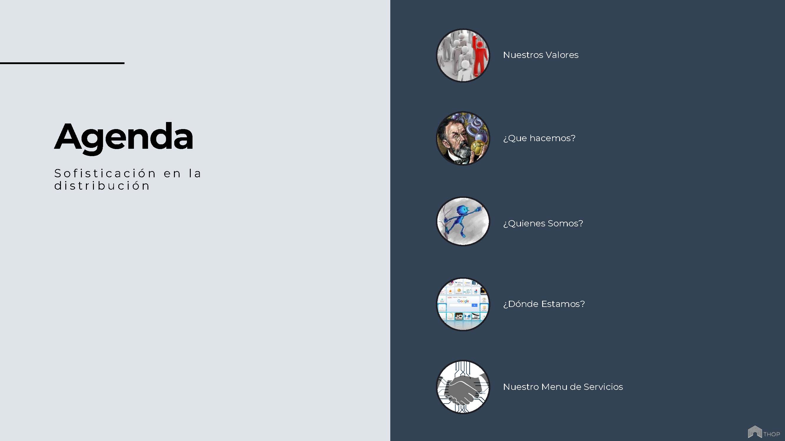 presentacion thop spain